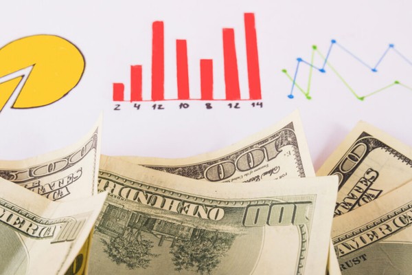 Biểu đồ tỷ lệ cược Baccarat